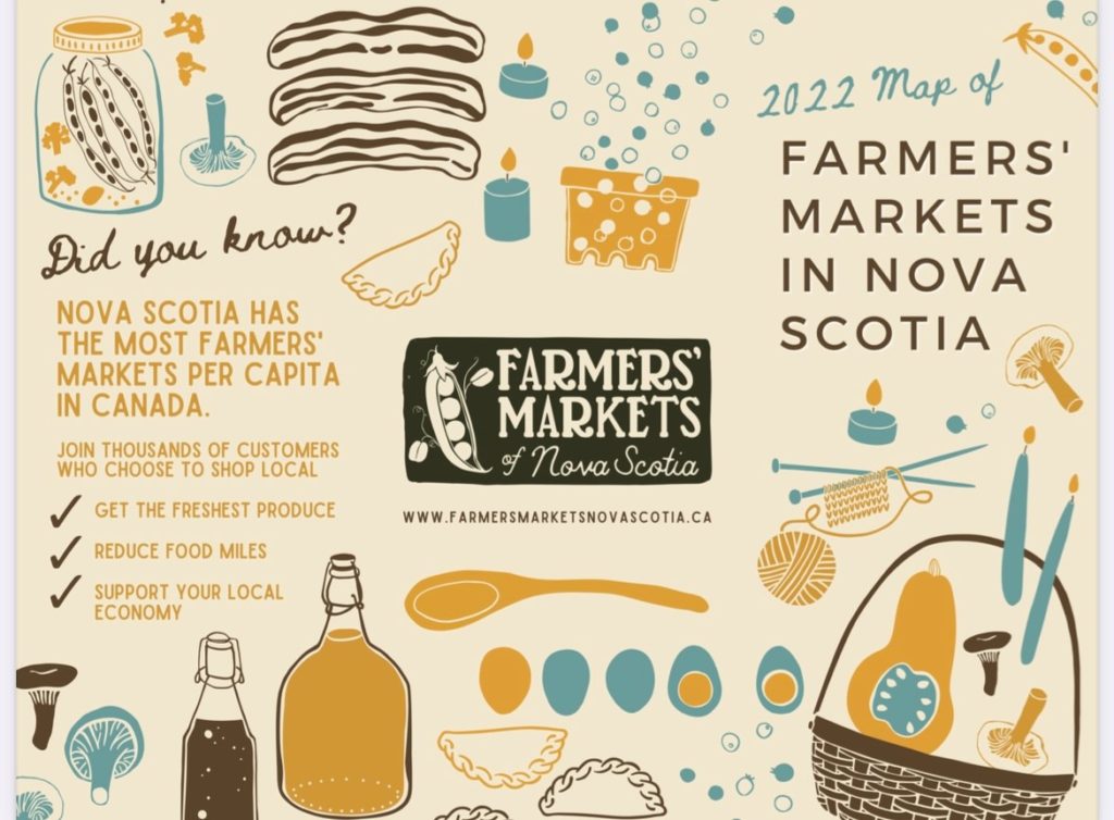 Nova Scotia Farmers Markets