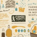 Nova Scotia Farmers Markets